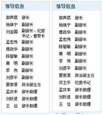 �������I(l��ng)��(d��o)���{(di��o)���������A�����ٴ�ǰ��