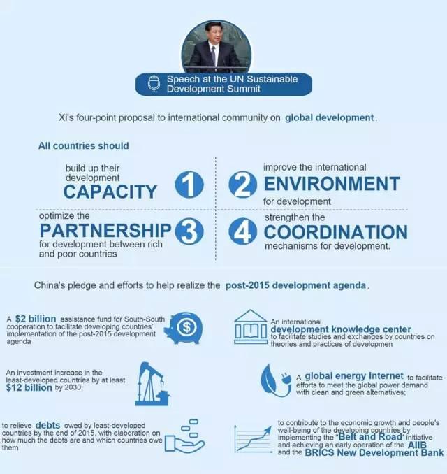 ����ƽ�ڡ�Ę�����_�� ����100���f��ٝ