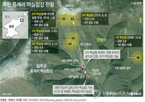 �ný�����r�SϪ��3̖(h��o)�ӵ����M���b���ٴκ�ԇ(�D)